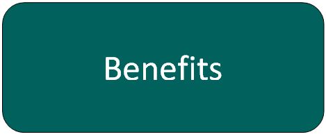 Benefits button