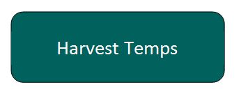 Harvest temps